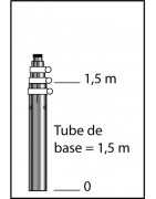 Série MTC (tubes de 1,5 m)